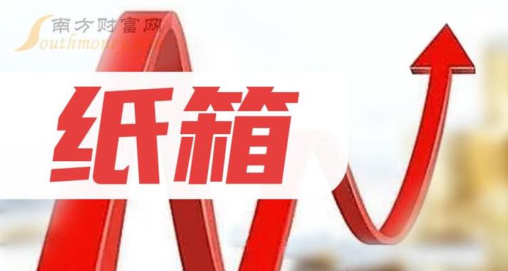 回顧近30個交易日,合興包裝股價上漲2.
