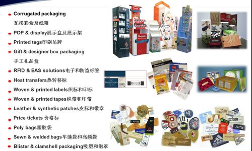 看準網