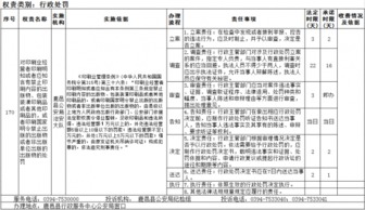 對印刷業經營者印刷明知或者應知含有禁止印刷內容的出版物包裝裝潢印刷品或者其他印刷品的,或者印刷國家明令禁止出版的出版物或者非出版單位出版的出版物的處罰
