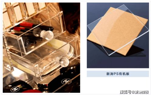 揭開收納爆款背后的秘密