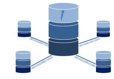 閃存存儲(chǔ)服務(wù)器如何工作?
