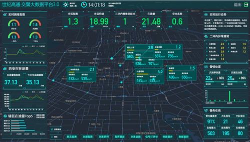 創新增效,位置大數據驅動城市交通治理