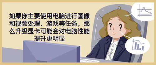 升級顯卡和升級內存哪個可以讓電腦性能提升更明顯